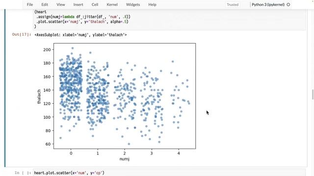 082. Exploring heart disease with aggregations and scatterplots смотреть онлайн
