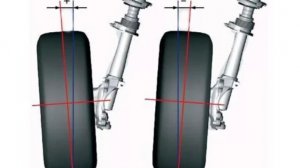 Как сделать Развал колёс своими руками!