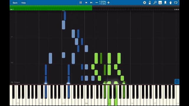 Dorogoy Dlinnoyu (By the Long Road) | Дорогой Длинною - Piano Tutorial смотреть онлайн
