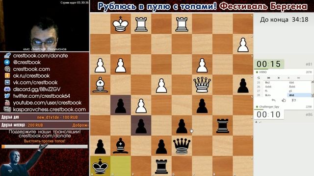 Шахматы блиц ♕ Дмитрий Филимонов ⚡ Фестиваль Бергена ⏰ 3.08.2019 смотреть онлайн
