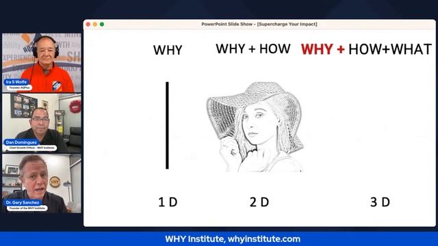 What Are The Benefits Of Combining DISC and WHY.os? смотреть онлайн