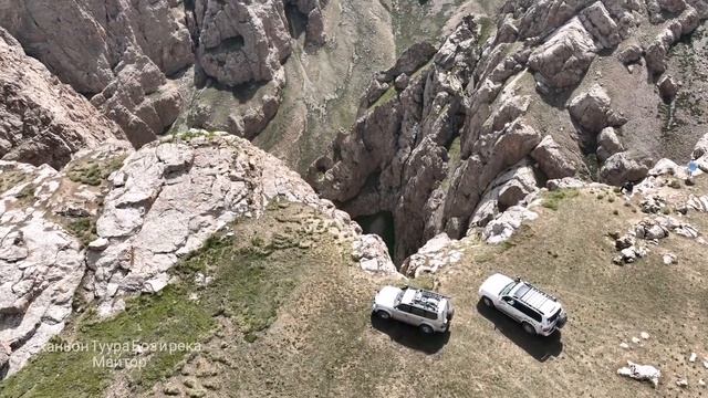 Кыргызстан. Каньон Туура-Боз.