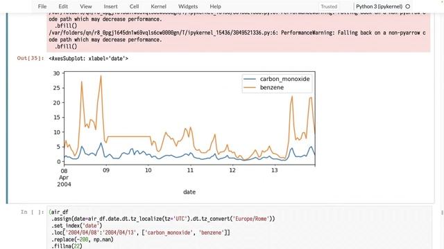 068. Interpolating and Filling in Missing values in Pandas смотреть онлайн