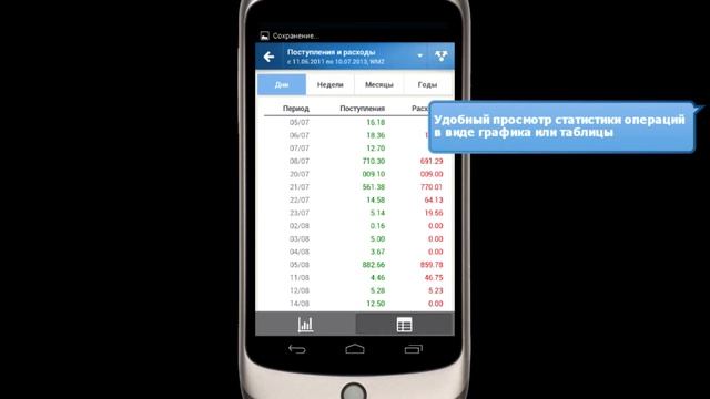 My WebMoney v.1.8 для Android смотреть онлайн