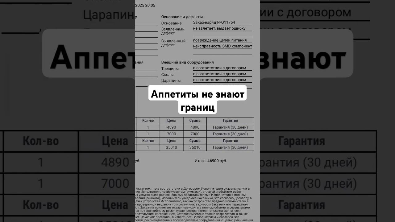 Аппетиты не знают границ. #ремонтквадрокоптеров #сервисныецентры