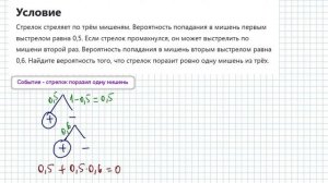 Задание 5 Теория вероятностей Вариант 1 Ященко ИВ 2025