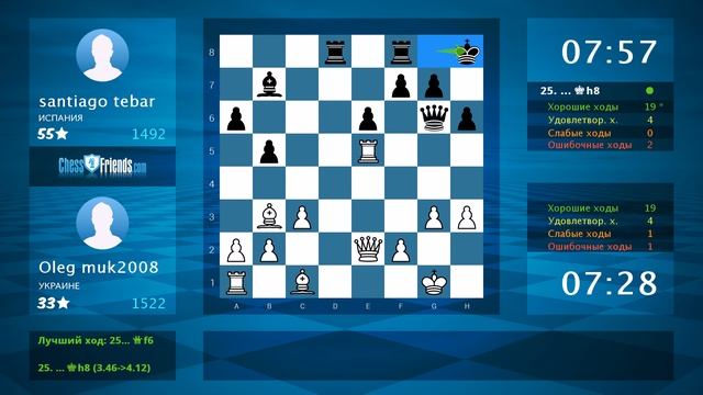 Анализ шахматной партии: Oleg muk2008 - santiago tebar, 1-0 (по ChessFriends.com) смотреть онлайн