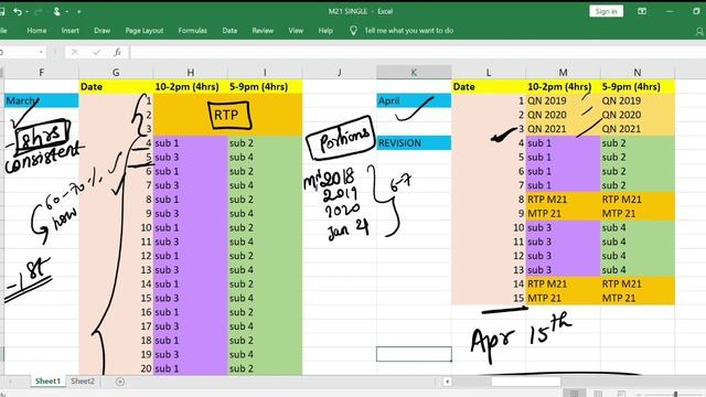 3 Months Study Plan for May 2021-CA exams(in ENGLISH) || Crack your CA exam with this study strateg смотреть онлайн