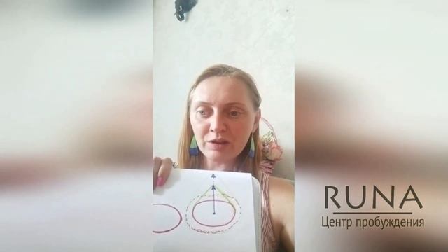 Как деньги растут в семье Часть 3 Как сделать так, что бы денег в семье стало больше смотреть онлайн