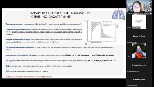 Дыхательные показатели интересные тренеру! Студентам знать наизусть!!! смотреть онлайн