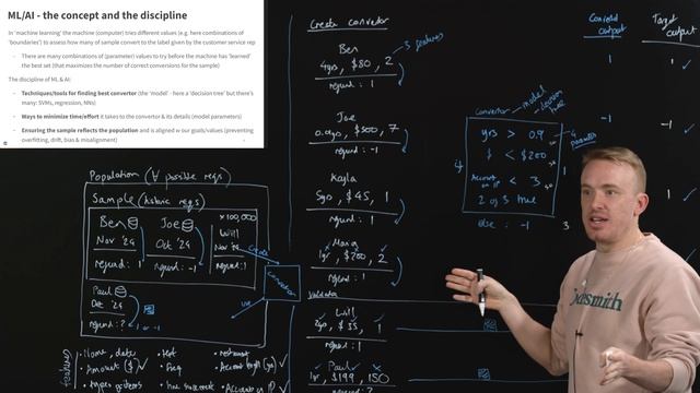5.-Boundaries-in-a-Decision-Model смотреть онлайн