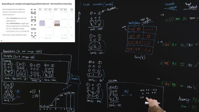 16.-Validating-Weight-Accuracy смотреть онлайн