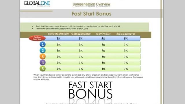 Global One Новости 21 февраля Тренировка М Лившиц смотреть онлайн