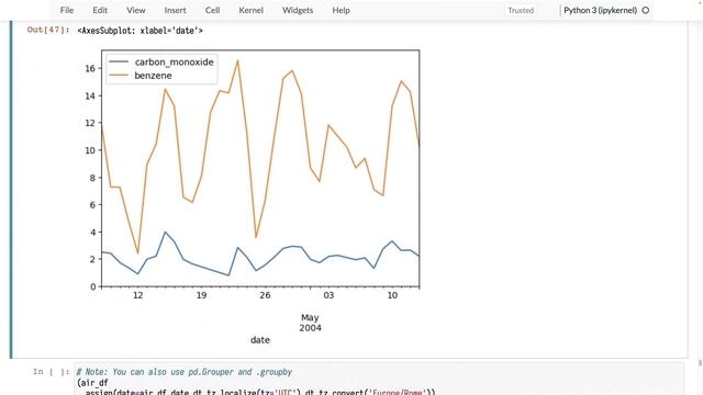 069. Resampling Time Series Data in Pandas with resample смотреть онлайн