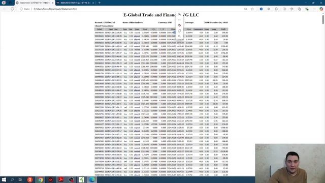 Бесплатный курс "3 стратегии входа в сделку". Стратегия №3 смотреть онлайн