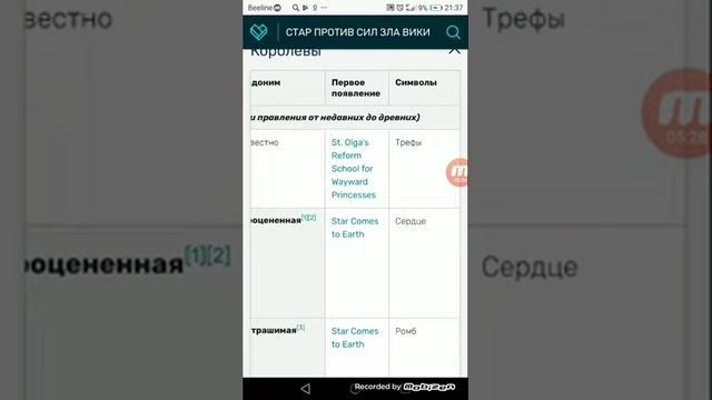 Королевы Мьюни смотреть онлайн