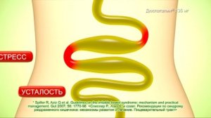 (2016) ДЮСПАТАЛИН® - Ответ раздраженному кишечнику