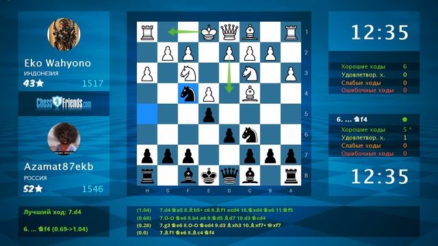 Chess Game Analysis: Eko Wahyono - Azamat87ekb : 0-1 (By ChessFriends.com) смотреть онлайн