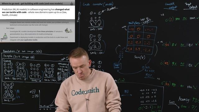 21.-Wrapping-Up смотреть онлайн