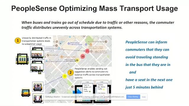Dr Harsh Verma - Smart, Sensing and Connected Pedestrians in an Intelligent Infrastructure смотреть онлайн
