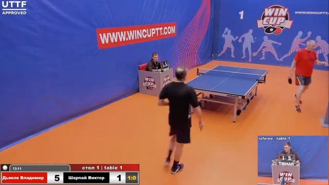 Дьяков Владимир Шарпай Виктор Турнир Восток 1 WIN CUP 10.02.21 Прямая трансляция Зал 1 смотреть онлайн