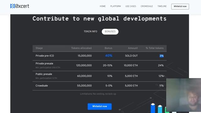 0xcert обзор и перспективы стоимости смотреть онлайн