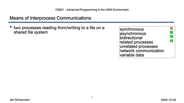 UNIX24_8_1 Advanced Programming in the UNIX Environment_ Week 08, Seg 1 - Interprocess Communication смотреть онлайн