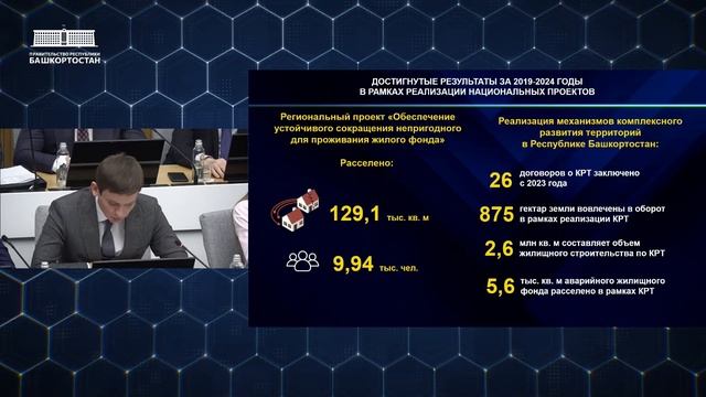 Итоги работы строительного комплекса в 2024 году