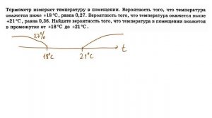 Задание 4 Теория вероятностей Вариант 1 Ященко ИВ 2025
