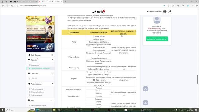 вышли новые обновления игры мир 4 от 29.04.25