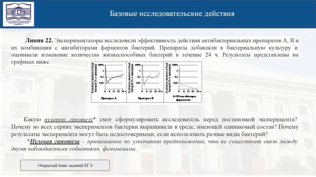 Видеолекция. Планирования достижений результатов освоения учебного предмета «Биология»
