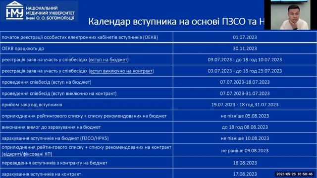 ДЕНЬ ВІДКРИТИХ ДВЕРЕЙ В НМУ ІМЕНІ О.О. БОГОМЛЬЦЯ 26 ТРАВНЯ 2023 РОКУ смотреть онлайн