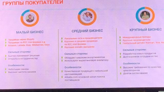 Регистрация компании на АлиБаба.￼ смотреть онлайн