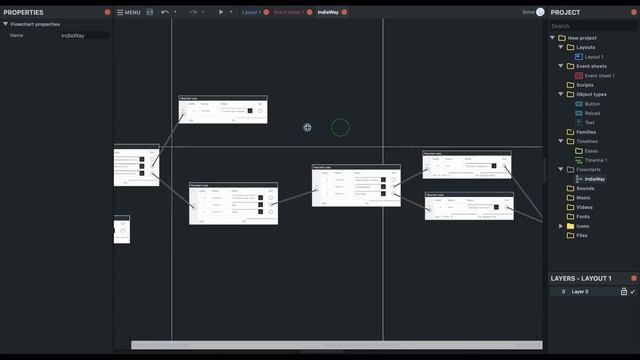 Flowcharts - Праткика. Урок #141 | Курс по Construct 3 | Разработка игр