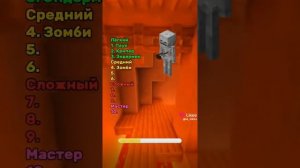 загадки Майнкрафта