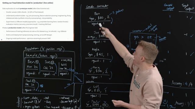uncat_lesson2 смотреть онлайн