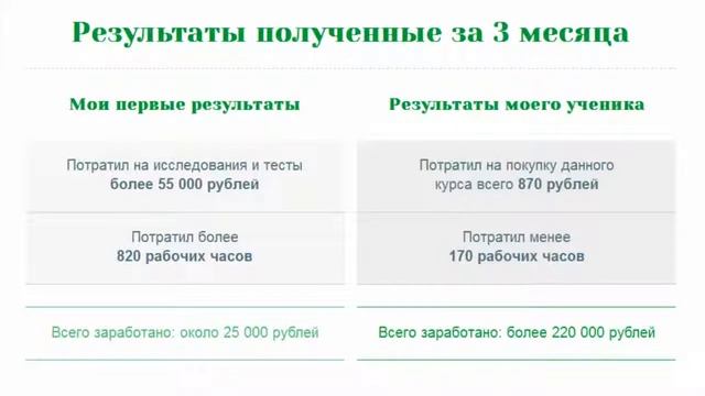 Мы знаем как заработать 162 000 рублей за 140 символов !!! смотреть онлайн