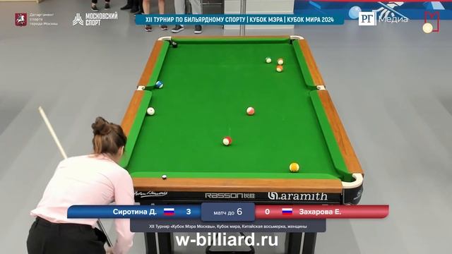 Сиротина Дарья - Захарова Екатерина TV 22. XII турнир по бильярдному спорту «Кубок Мэра Москвы». смотреть онлайн