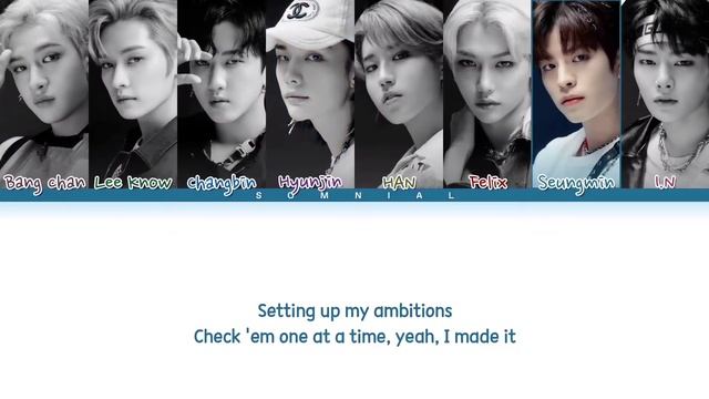 Stray Kids DOMINO (English Ver.) Lyrics (Color Coded Lyrics) смотреть онлайн