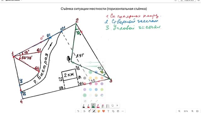 Способы горизонтальной съёмки