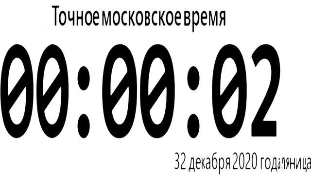 Лучшие мемы 2021 года//2021 год лучшие мемы смотреть онлайн
