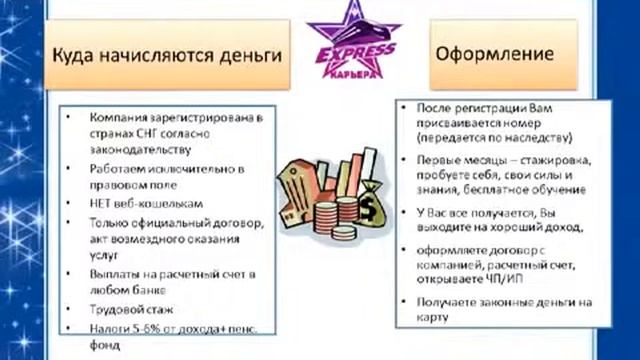 Екатерина Гивчак