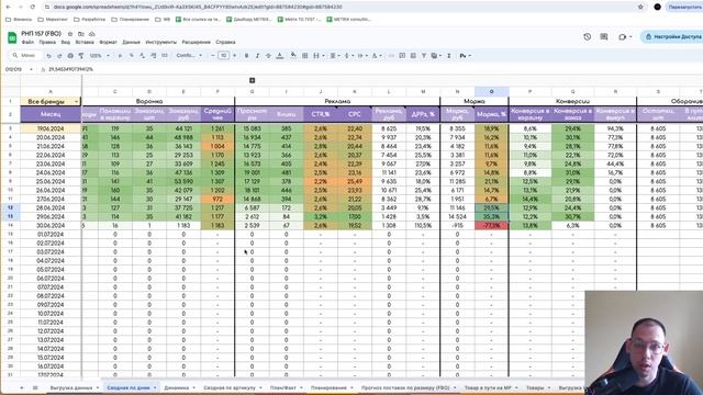 Обзор сервиса METRIX (РНП). Самая важная таблица для менеджера и селлера на маркетплейсах смотреть онлайн