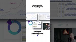 2 лучшие акции роста нашего рынка!