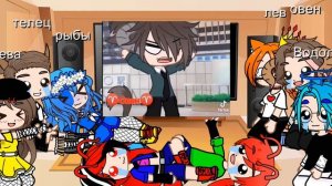 реакция знаков зодиака на ТТ 3/?