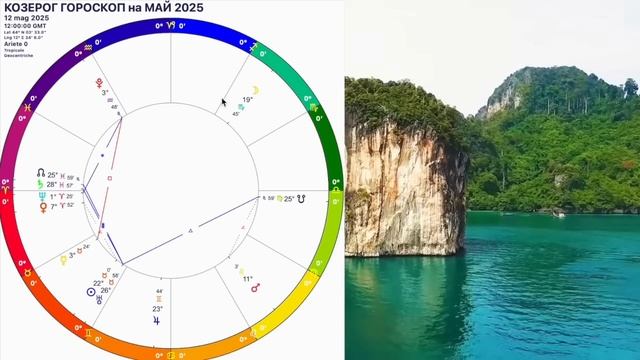 КОЗЕРОГ ГОРОСКОП на МАЙ 2025 🔴ВСЕ ДОРОГИ ОТКРЫТЫ! САТУРН В ОВНЕ ПОЛНОЛУНИЕ и НОВОЛУНИЕ В МАЕ смотреть онлайн