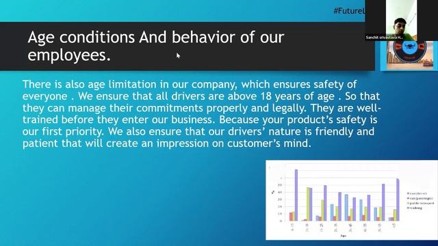 GO Logistics | Orphicy MiniMBA For Teens | Shark Tank Finale | Business Plan Competition смотреть онлайн
