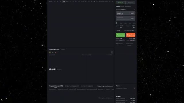 Обзор Bitmart: Как Получить Бонус 3000$ за Регистрацию