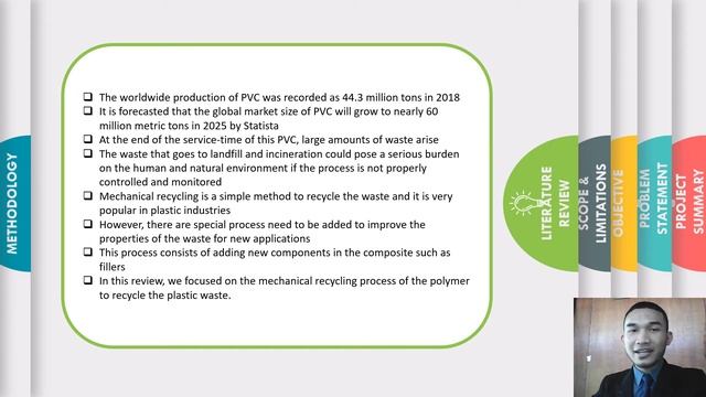 DEVELOPMENT OF RECYCLED PVC FLY ASH COMPOSITE (FYP I) смотреть онлайн