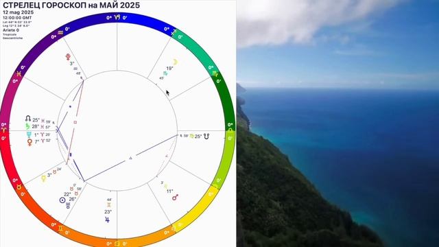 ♐️СТРЕЛЕЦ ГОРОСКОП на МАЙ 2025 🔴ВСЕ ДОРОГИ ОТКРЫТЫ! САТУРН В ОВНЕ ПОЛНОЛУНИЕ и НОВОЛУНИЕ В МАЕ смотреть онлайн